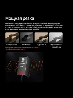 Лазерный гравёр ACMER P3 48 Вт закрытого типа гравировка по дереву, акрилу, коже и МДФ, рабочая зона 400 390 мм, высокая точность