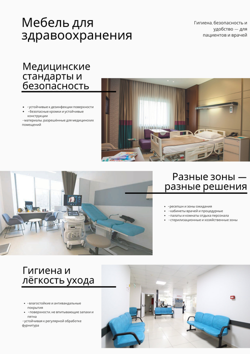 Мебель для медучреждений — безопасные и гигиеничные решения под заказ