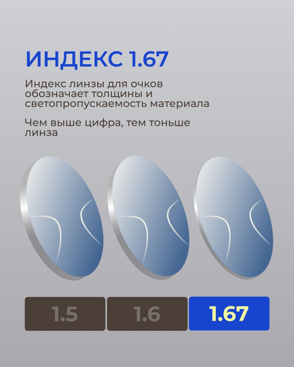 Фотохромная разгрузочная линза Zeiss Digital Lens PhotoFusion X DV Plus Platinum UV 1.67 Blue