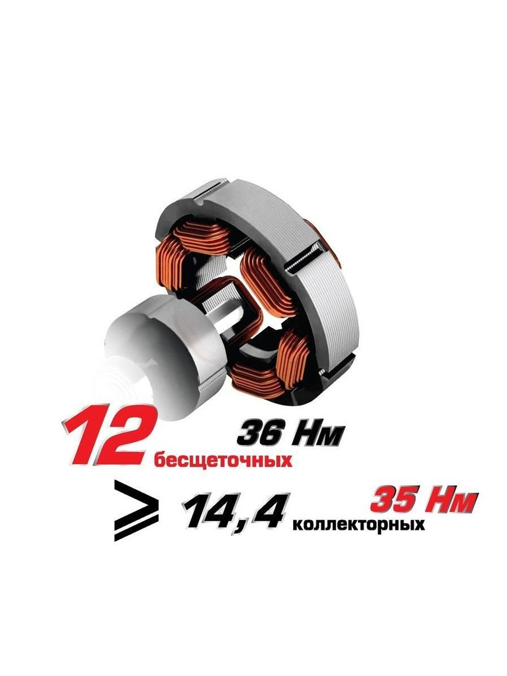 Дрель-шуруповерт аккумуляторная бесщеточная ДА-10/12В 36 МиниМАКС (Li-ion кейс 2 аккум. 2А.ч) ИНТЕРСКОЛ 687.2.2.70