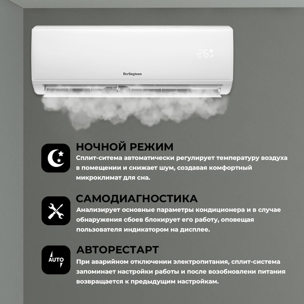 Сплит-система Berlingtoun Leeds BR-12TST1, для помещения до 40 кв.м.
