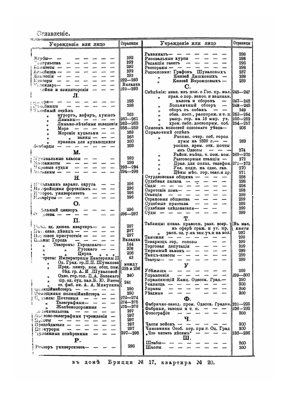 Вся Одесса. 1899 | Коллектив авторов