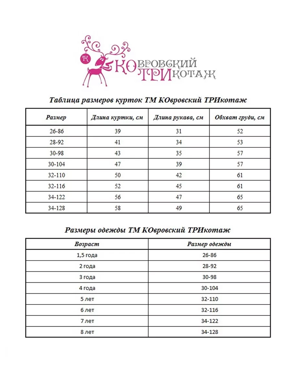 Куртка вязаная