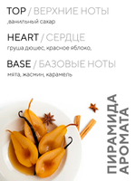 Свеча ароматическая PUMPKIN с ароматом "Тыквенное суфле"