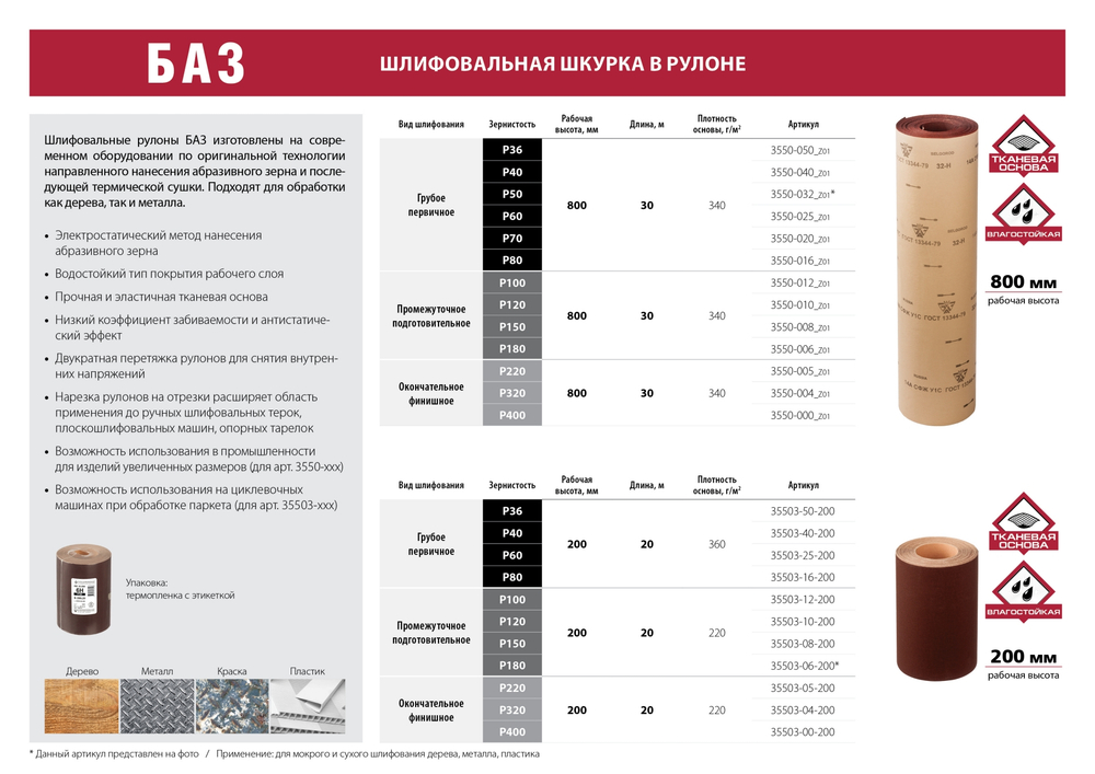 БАЗ 40-H (Р40), 800 мм, 30 м, водостойкий, шлифовальный рулон на тканевой основе (3550-040)