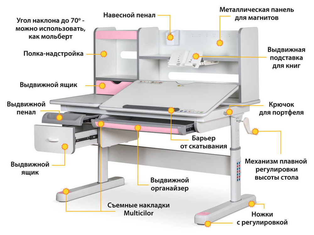 Растущая парта Mealux Evo Florida Multicolor EVO-52 (1200×640 мм)