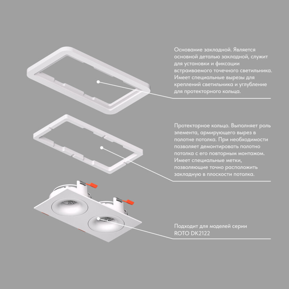 DK2122-SCB Закладная панель SCB для DK2122, ПВХ