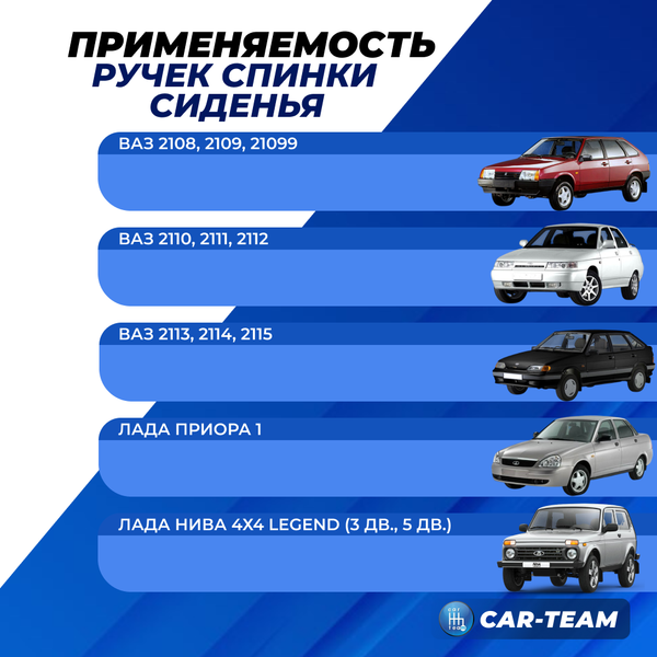 Комплект ручек регулировки спинки сиденья с держателем на ВАЗ 2108-2115, 2110-2112, Лада Приора, Нива 4x4 (2шт)