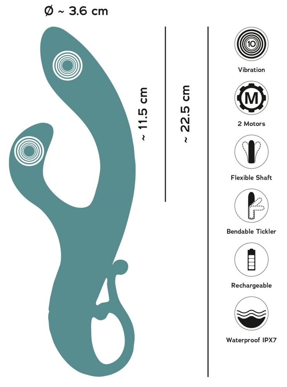 Бирюзовый вибратор-кролик The Magician Rabbit Vibrator - 22,5 см.