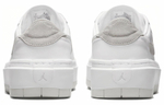 Кроссовки Jordan Air Jordan 1 Elevate Low (Женская размерная сетка)
