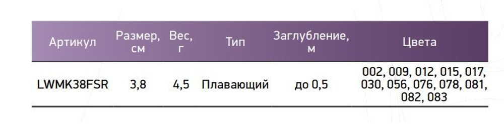 Воблер для рыбалки LureMax MOKI 38F SSR-012 4,5 г., плавающий