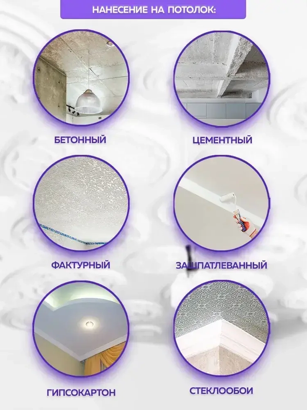 Краска FARBITEX для ПОТОЛКОВ 3 кг АКРИЛОВАЯ, матовая, краска для окраски кирпичных, бетонных, цементных, гипсокартонных