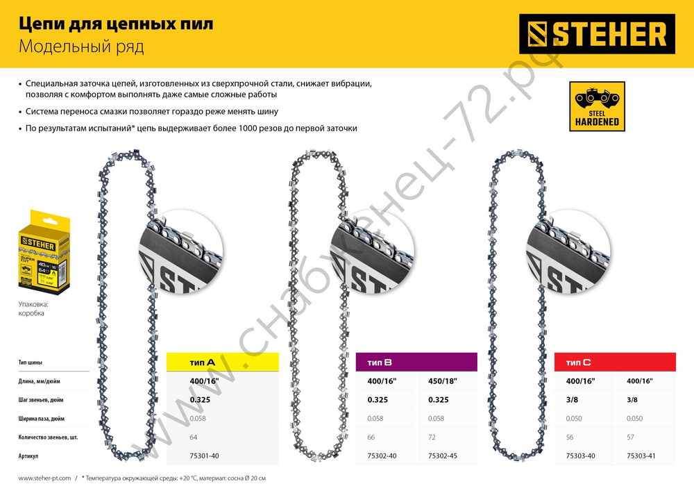 STEHER type B, шаг 0.325″, паз 1.5 мм, 72 звена, цепь для бензопил (75302-45)