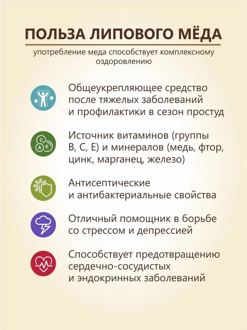 Подарочный набор мёда от Берестов А.С.