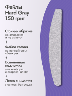 Набор для опила геля при длинном и сложном наращивании ногтей