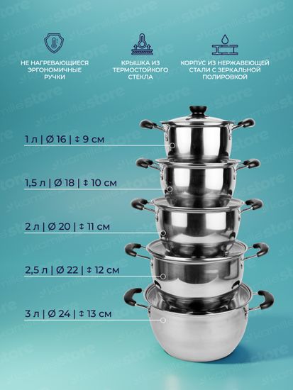 Набор кастрюль 10 предметов Ofenbach NB 100007 из нержавеющей стали (1 л; 1,5 л; 2 л; 3 л; 4 л)