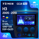 Teyes CC2 Plus 9"для Hummer H3 2005-2010