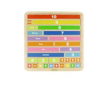 Панель "Счетные плитки"