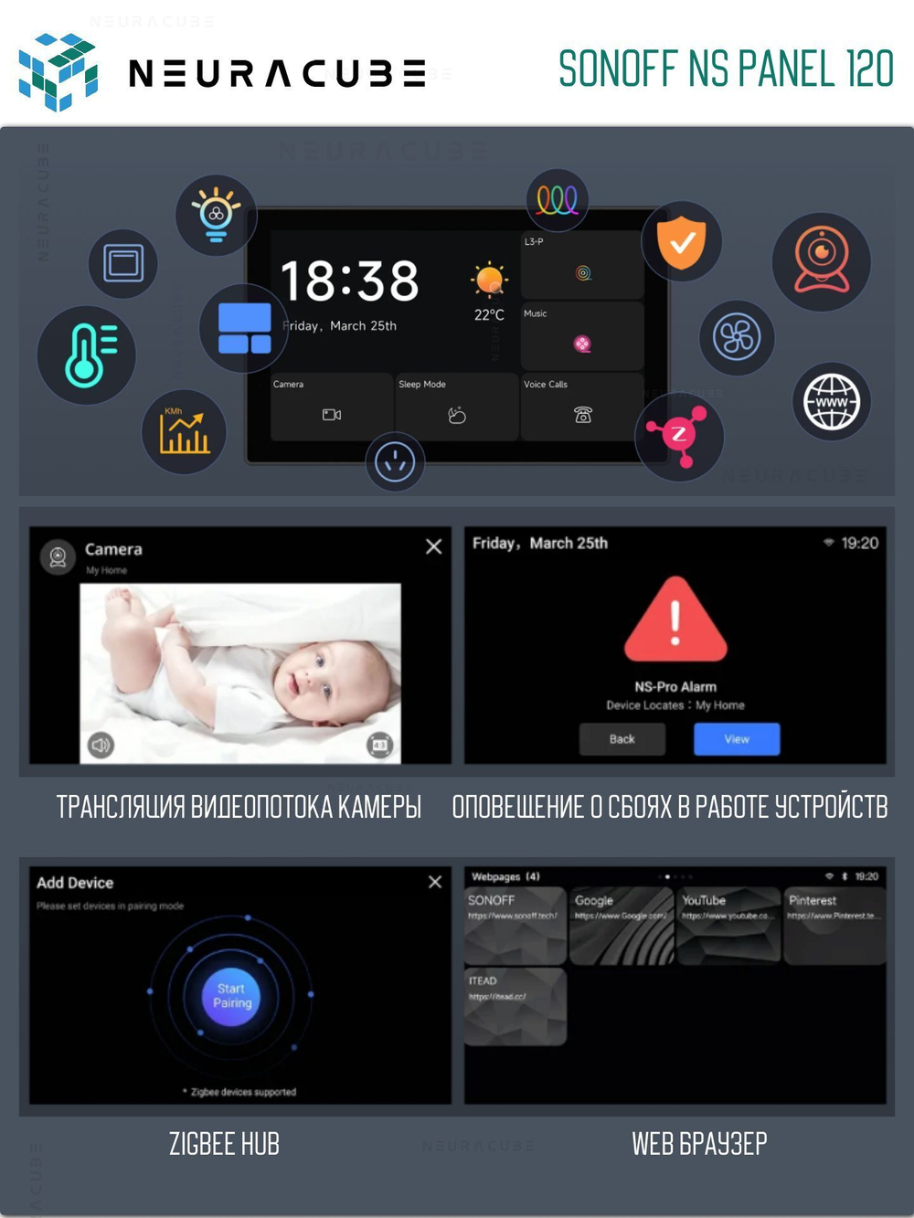 Панель управления (Zigbee/Matter шлюз) Sonoff NSPanel PRO 120