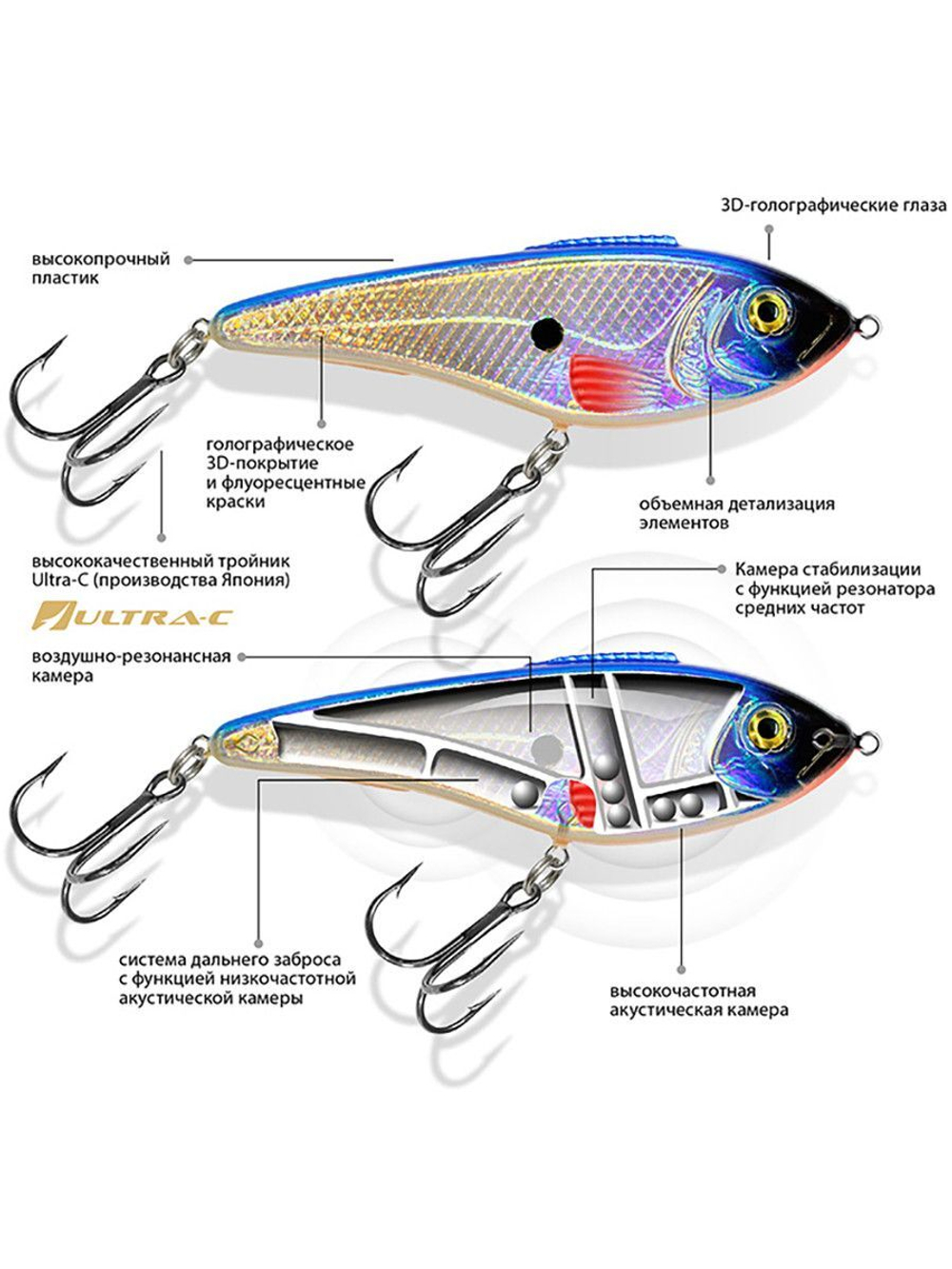 Воблер Джеркбейт РЕТРО Floating 105mm, вес - 19,0g,