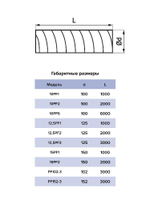 Воздуховод PF D150 армированный L2м ПВХ ERA
