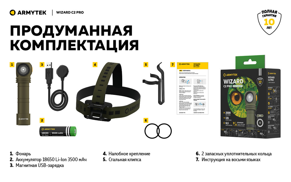 Мультифонарь Armytek F08701CO Wizard C2 Pro Magnet USB Olive