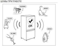 Холодильник Smeg U8L080DF
