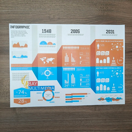 А3 250гр печать цвет односторонняя