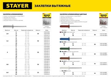 STAYER Pro-FIX, 4.0 х 16 мм, 50 шт, алюминиевые заклепки, Professional (3120-40-16)