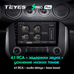 Teyes SPRO Plus 9"для Ford Mustang 6 S550 2014 - 2021