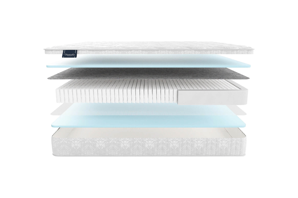 Матрас MaterLux ANETO MULTI (АНЕТО МУЛЬТИ)