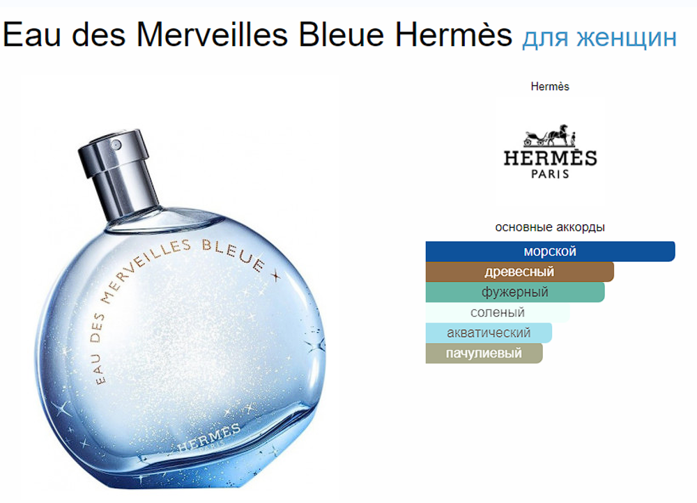 Hermes Eau Des Merveilles Bleue