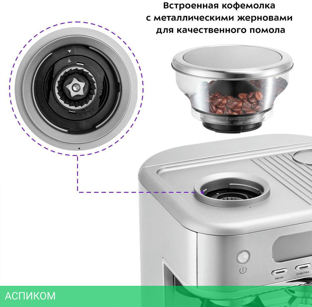 Кофемашина Kitfort КТ-7113
