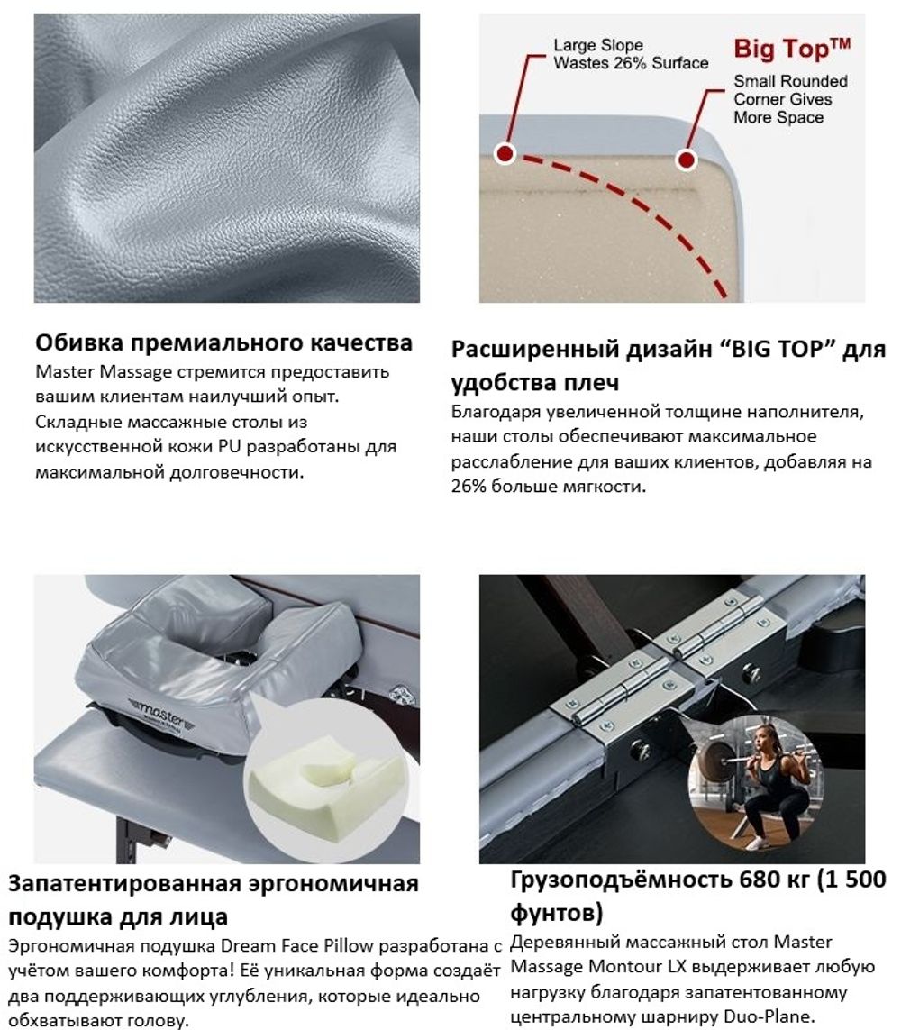 Массажный стол Master Montour LX (76 см) широкий, складной
