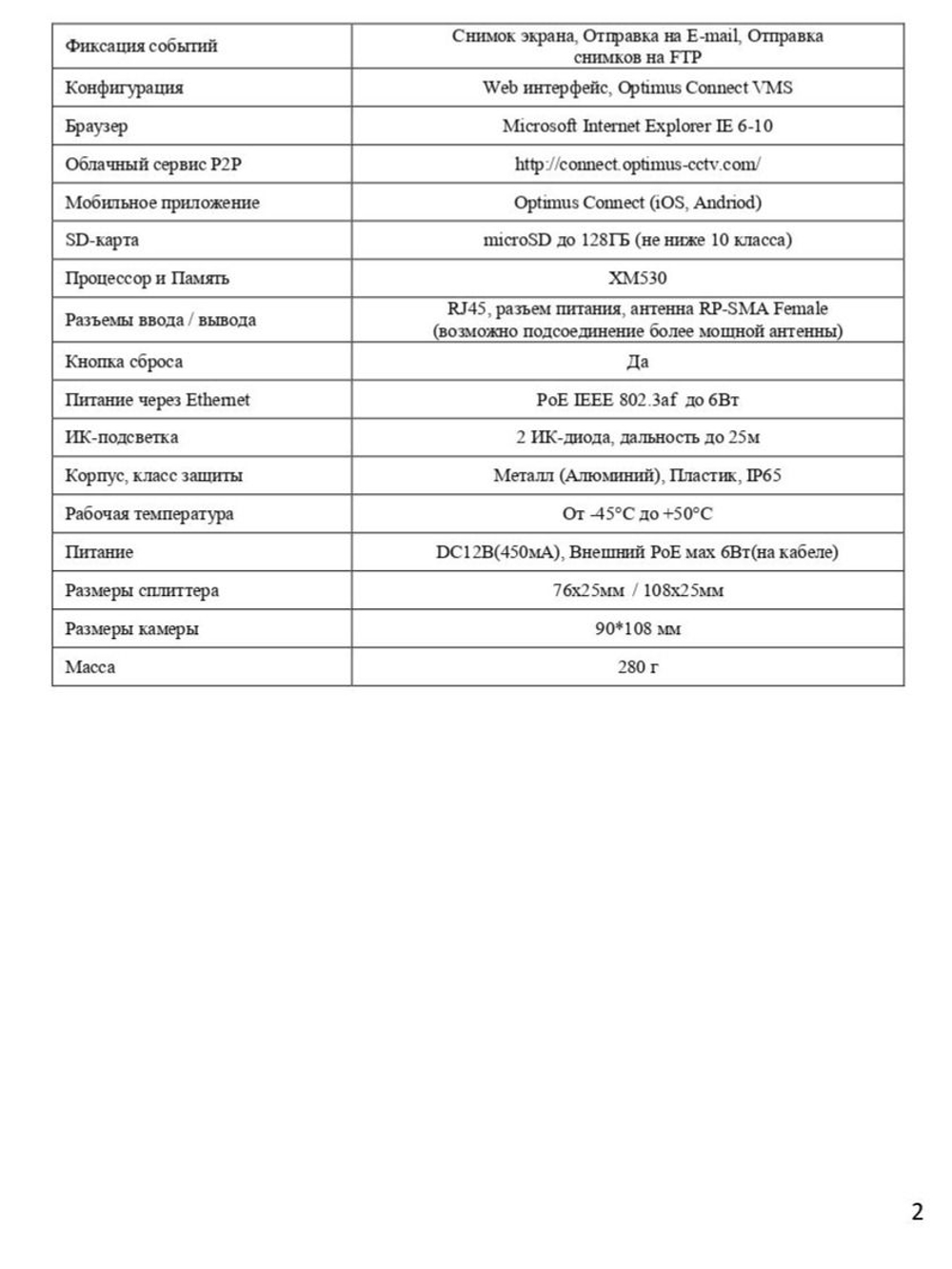 Видеокамера Optimus IP-H042.1(2.8)MPW