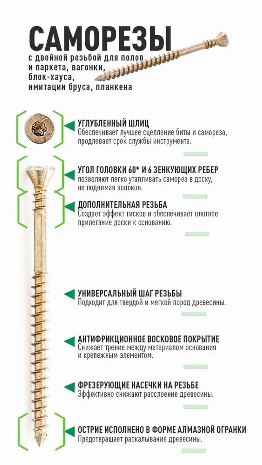 Саморез по дереву Гвозdeck (Гвоздек) для пола и внутренней отделки потайной 4*70 T15 с битой, 200 шт.