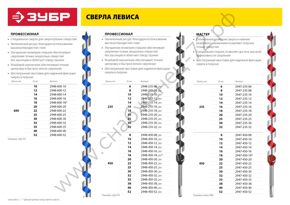 ЗУБР 12x235/160мм, сверло левиса по дереву, шестигранный хвостовик