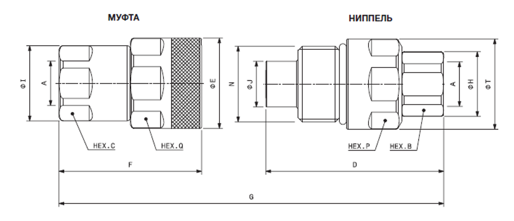 БРС РЕЗЬБОВЫЕ VEP-HD NPT 1.1/2 - D1.1/2 Розетка