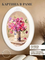 Картина на стену интерьерная на холсте 37*27 см