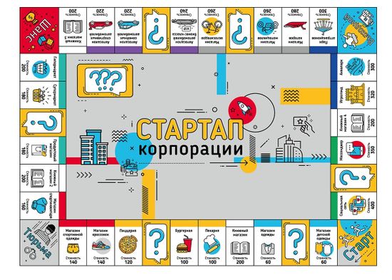 Игра экономическая "Стартап" Корпорации