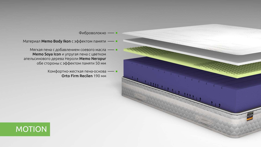 Беспружинный матрас Kamasana Motion 180x200 до 160кг
