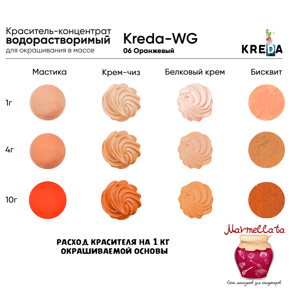 Краситель водор-ый пищевой гелевый "Kreda WG", ОРАНЖЕВАЯ 06 (80 мл.)