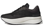 Кроссовки Adidas Znchill