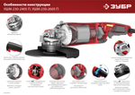 ЗУБР 2400 Вт, d230 мм, УШМ (УШМ-230-2405 П)