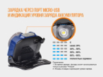 Налобный фонарь Fenix HL40R Cree XP-LHIV2 LED серый