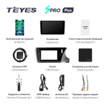 Teyes SPRO Plus 10,2" для Honda City, Grace 1  2014-2017 (прав)