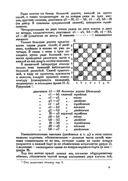 Концы игр в русские шашки | А.К. Мишин