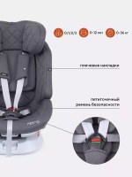 Автокресло Rant Nitro isofix 0/1/2/3 (0-36кг) Grey