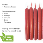 Свечи планетарные / МАРС - 18х2 см