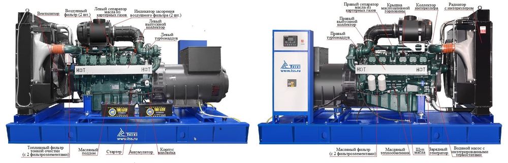 Дизельный генератор ТСС АД-544С-Т400-1РМ17 (Mecc Alte) арт. 015106